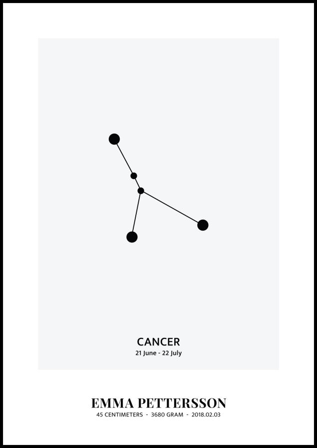 Cancer - Zodiakalno znamenje