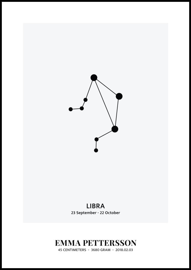 Libra - Zodiakalno znamenje