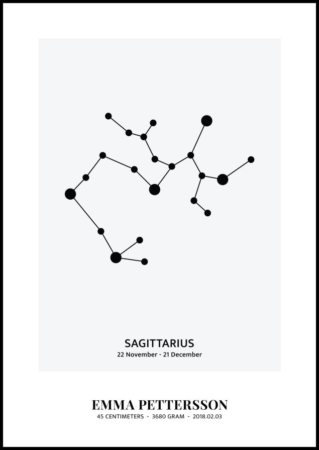 Sagittarius - Zodiakalno znamenje