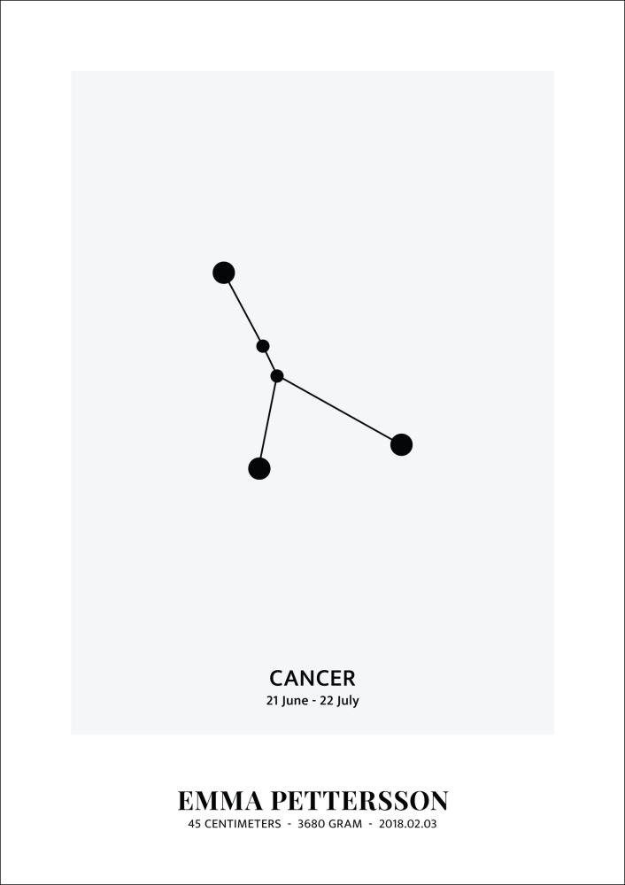 Cancer - Zodiakalno znamenje