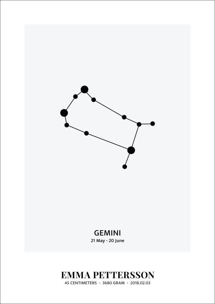 Gemini - Zodiakalno znamenje