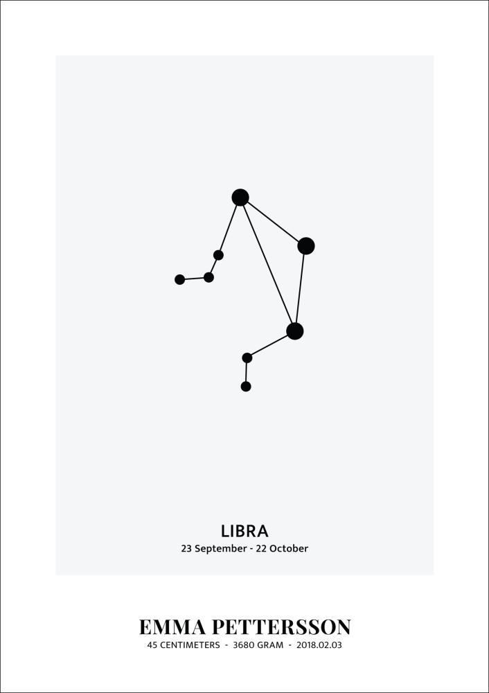 Libra - Zodiakalno znamenje